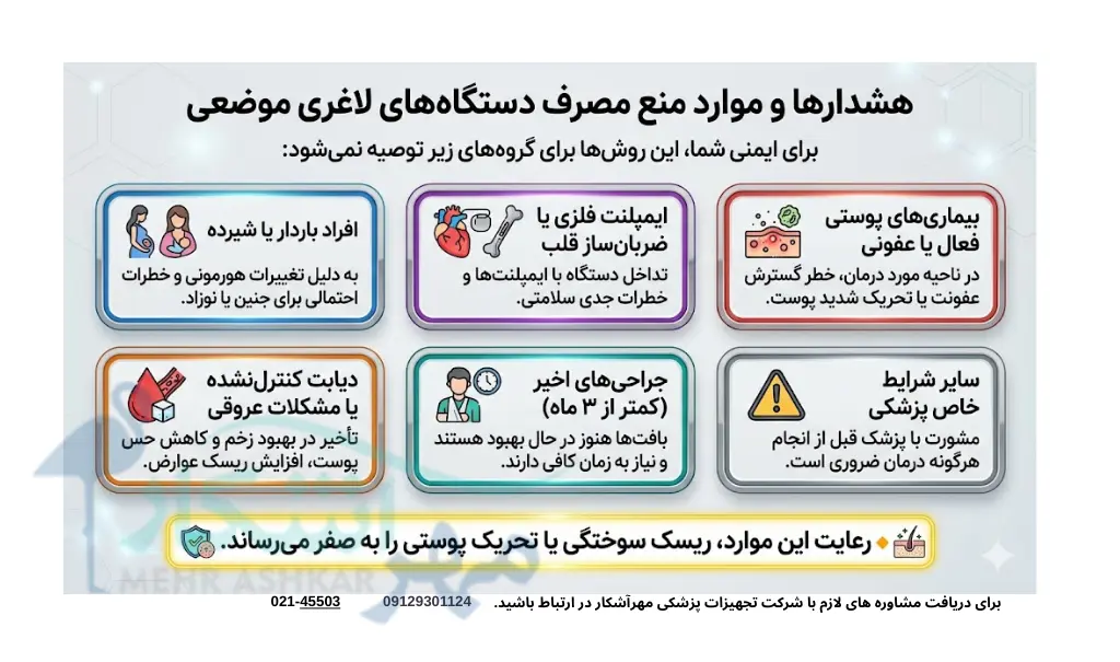 موارد منع مصرف و هشدارهای استفاده از انواع دستگاه لاغری موضعی